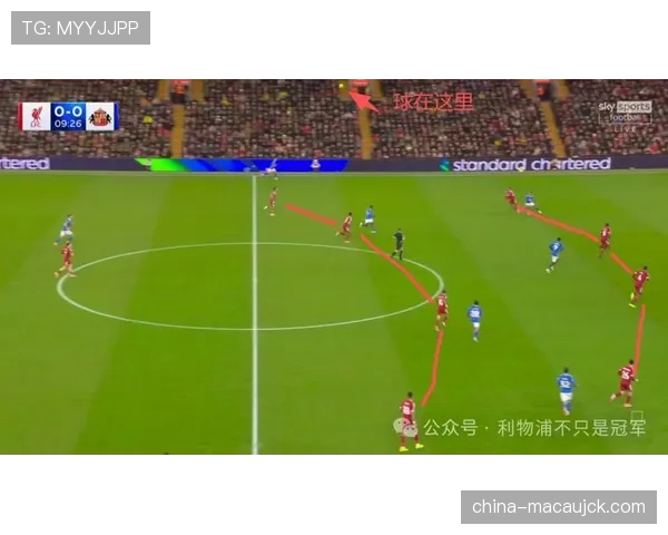 斯洛特中场堆积重兵应对防守漏洞 利物浦十一月五场失十球促战术调整